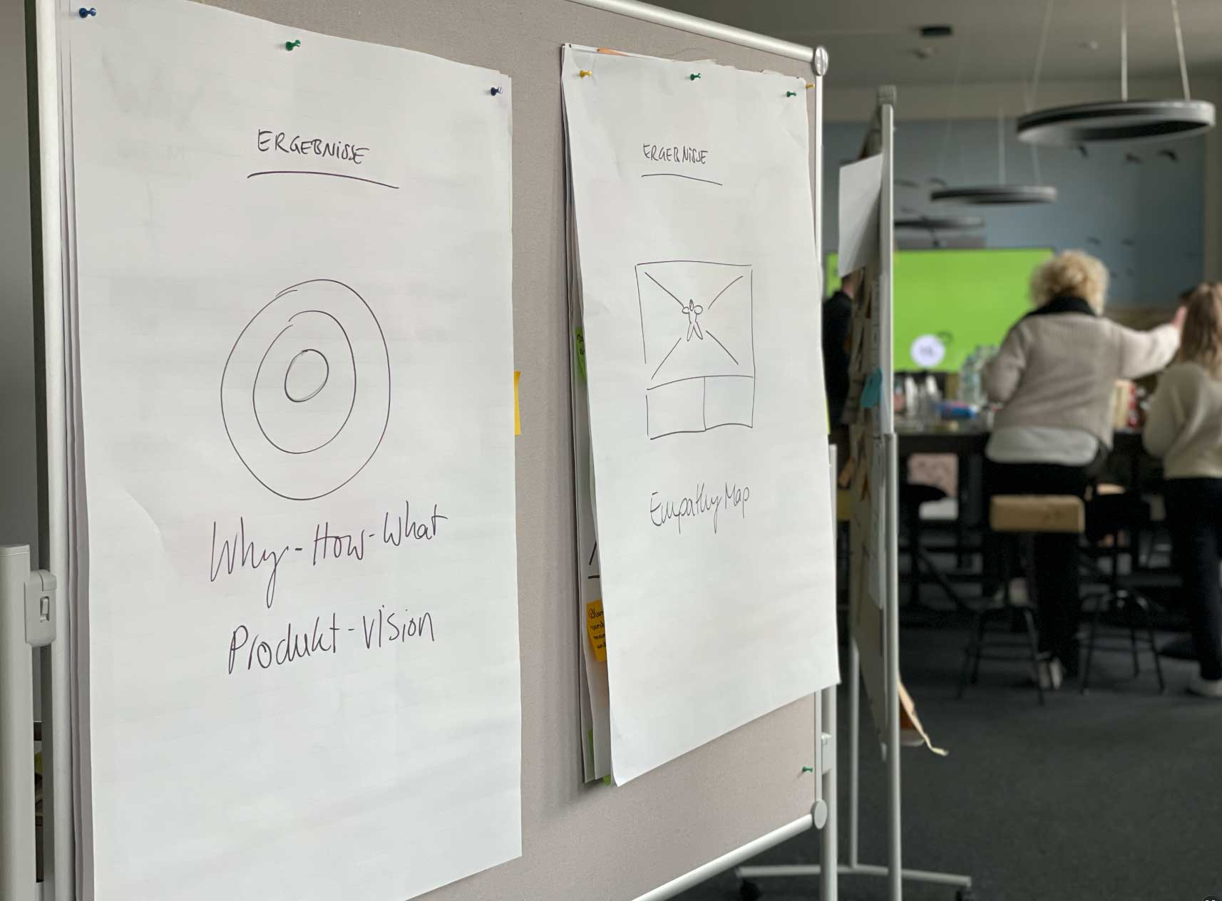Corporate Team Trainings